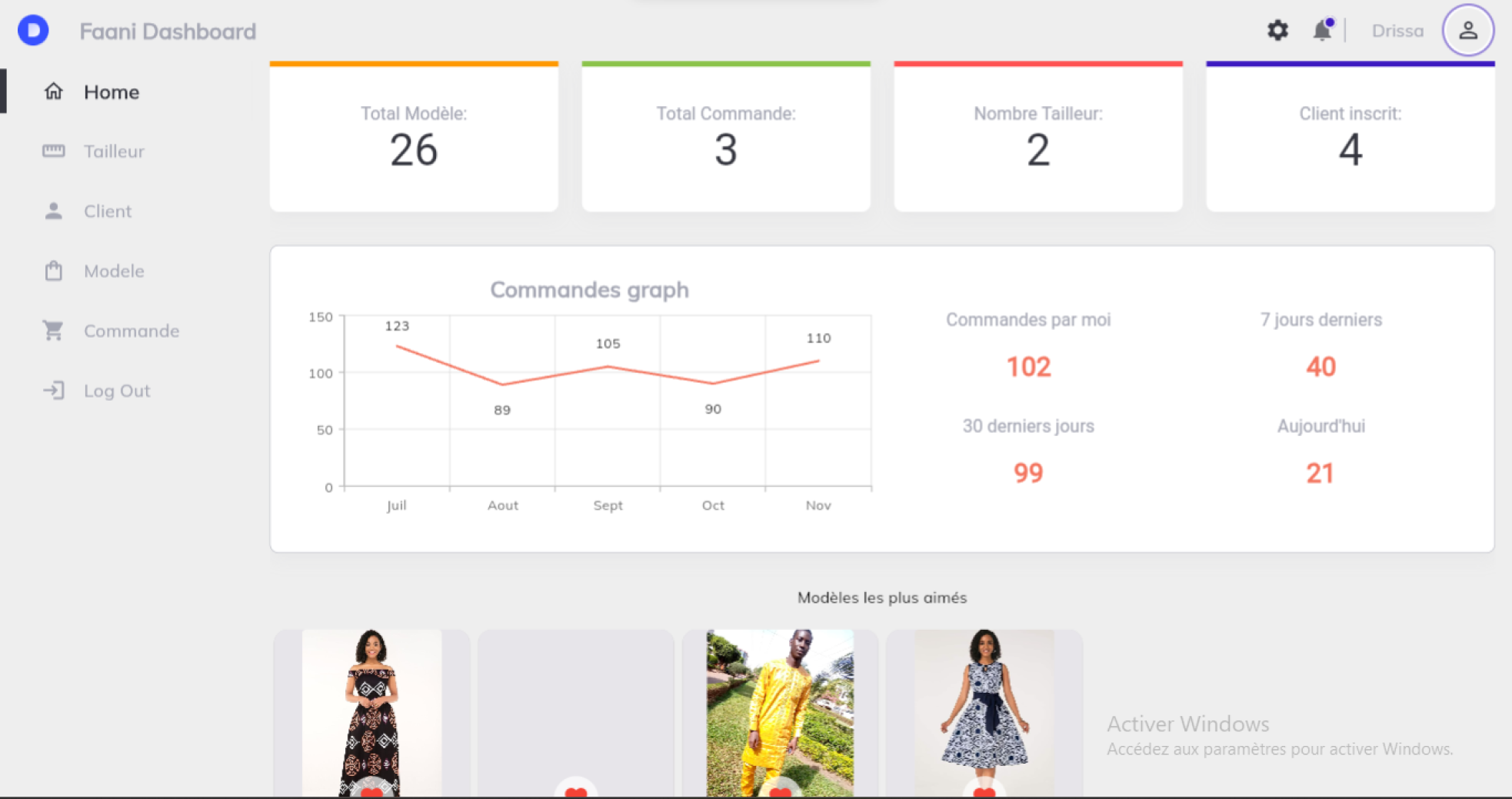 Faani Dashboard